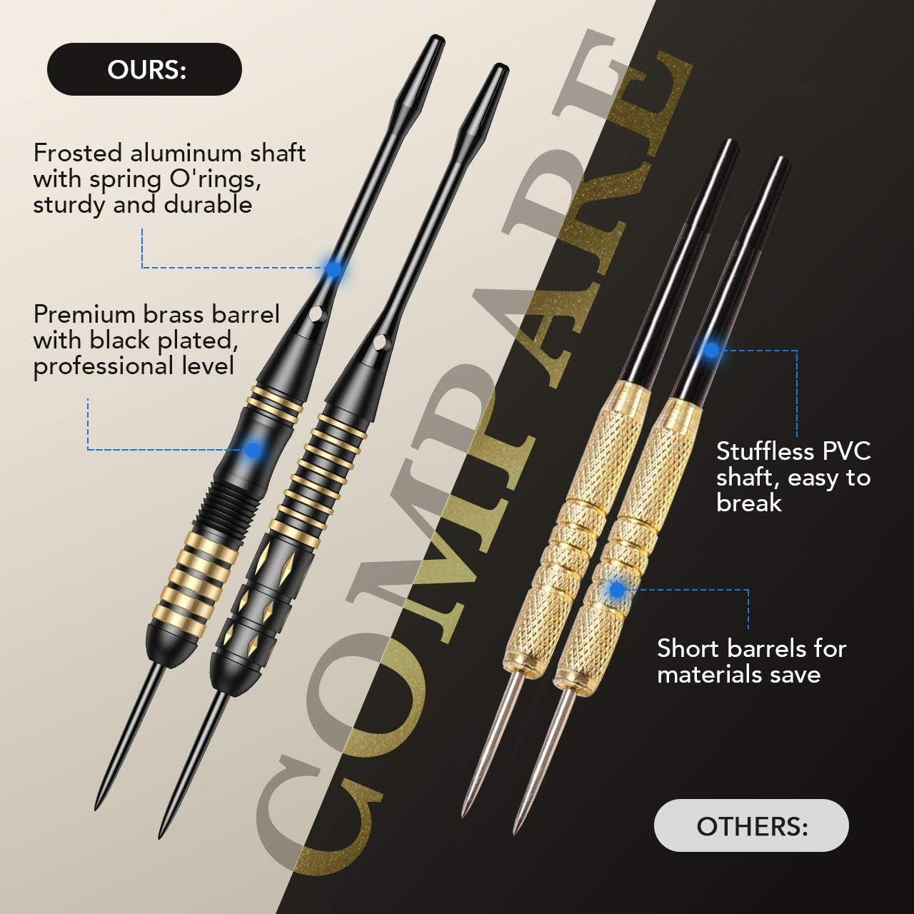 Steel Tip Dart Brass Barrels Professional Darts Set, Metal Tipped Darts 6 Pack + 12 Aluminum Shafts + 12 Flights + 1 Sharpener